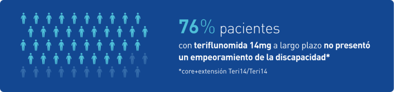 Eficacia