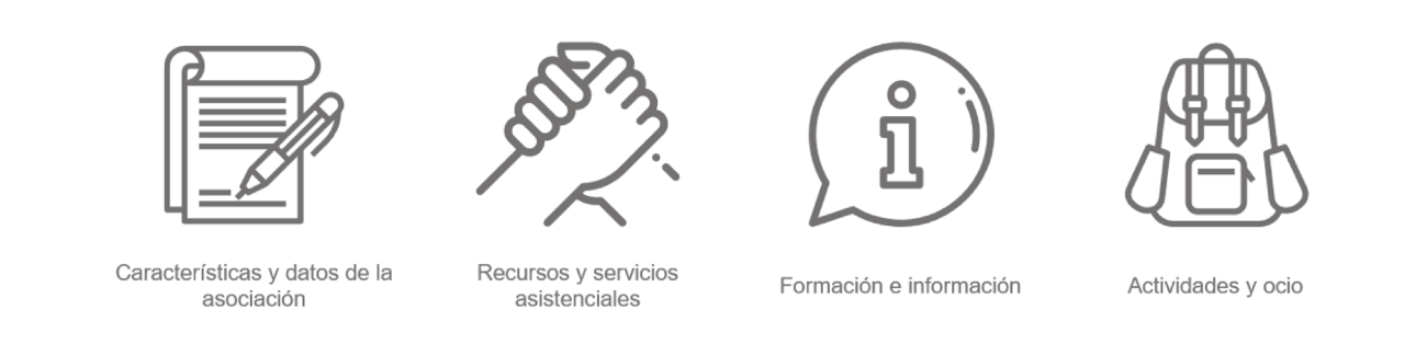 Recursos